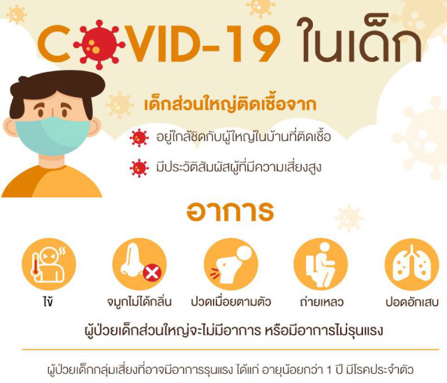 ศูนย์พัฒนาเด็กเล็กวัดชะอำ